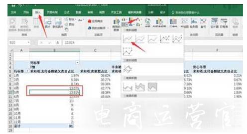 淘寶如何借助excel表格做好細(xì)分類目選品?（帶圖詳解）